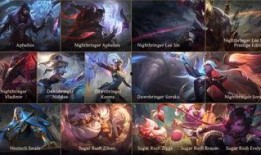 厄斐琉斯最新皮肤爆料,神话再续，荣耀归来！